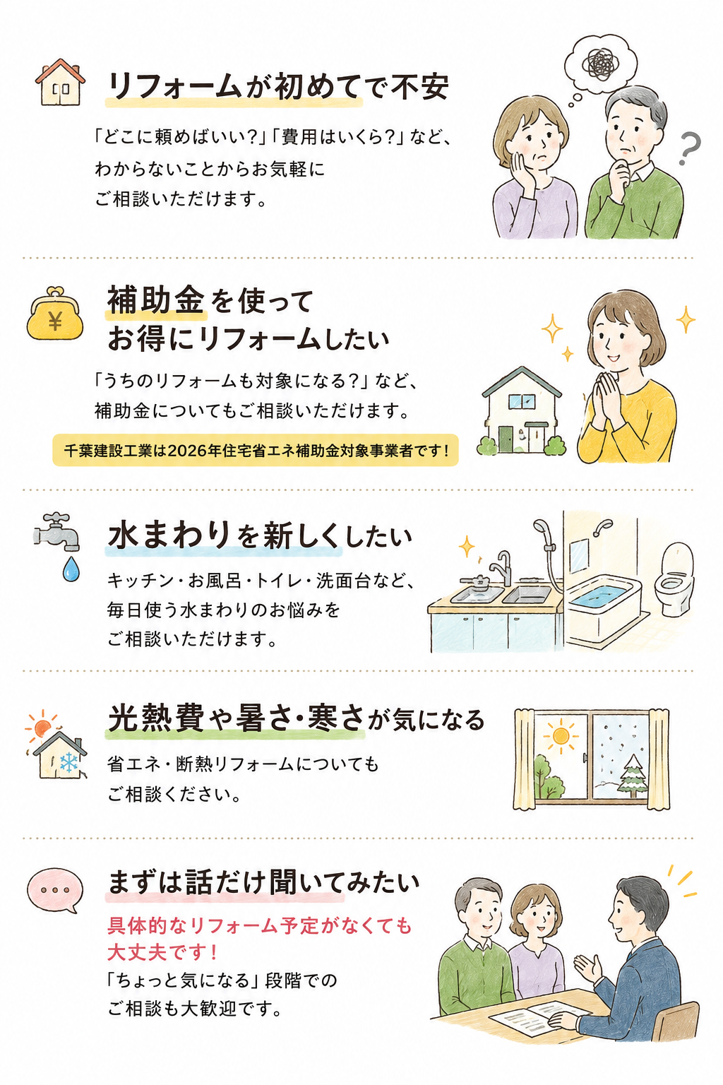 初めてのリフォーム、住宅省エネ補助金、水まわり、省エネ断熱、相談だけでも歓迎するリフォーム相談案内